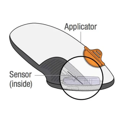 g6 sensors 1800x1800